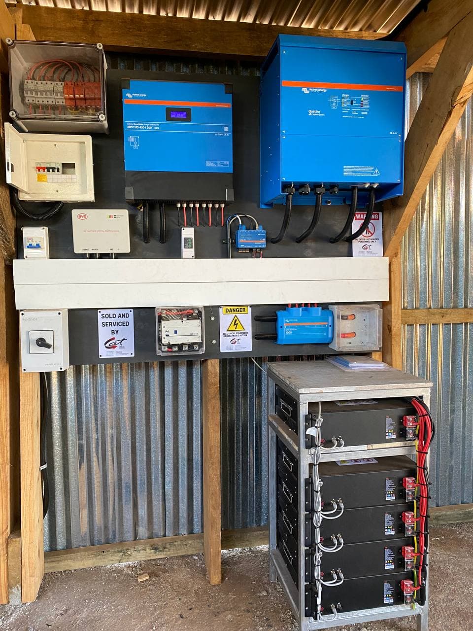 Ecobora meter installation, Kenya